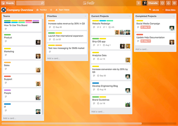 saas apps peoject mangement trello