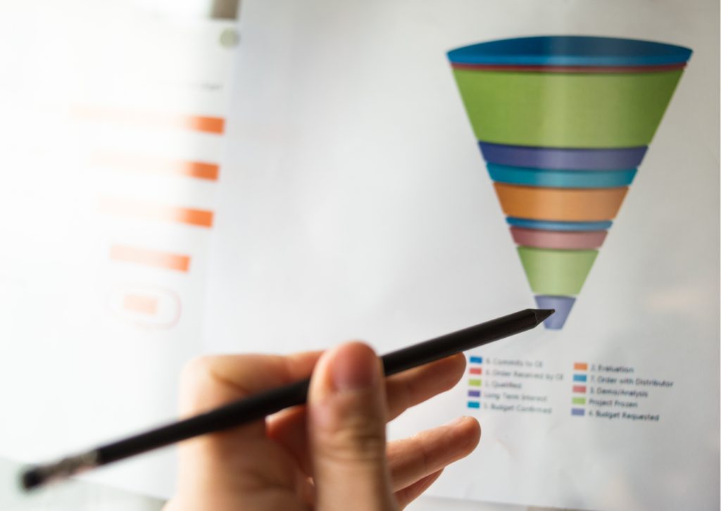 sales funnel