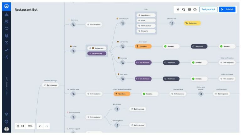 chatbot screenshot