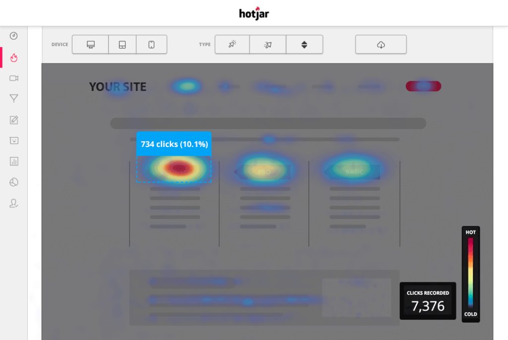 saas apps Customer Behavior Analytics hotjar