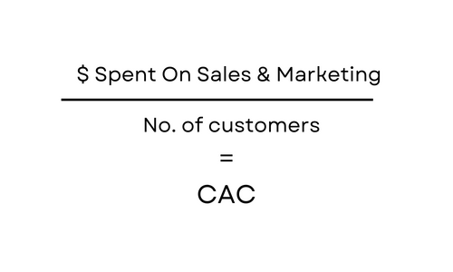 Customer Acquisition Costs formula
