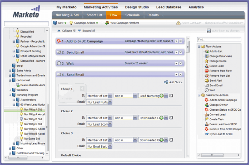 saas apps marketing automation marketo