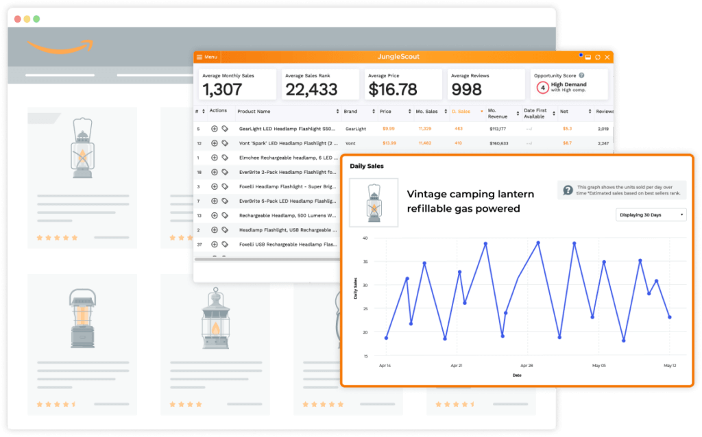 JungleScout research tool